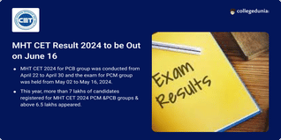 MHT CET Result 2024 Released; Check Revised Schedule Here